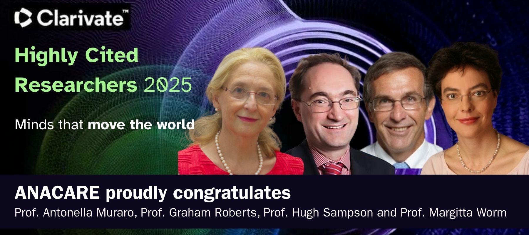ANACARE Highly Cited Researchers 2025